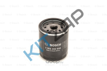 ������ �������� Bosch_����_0